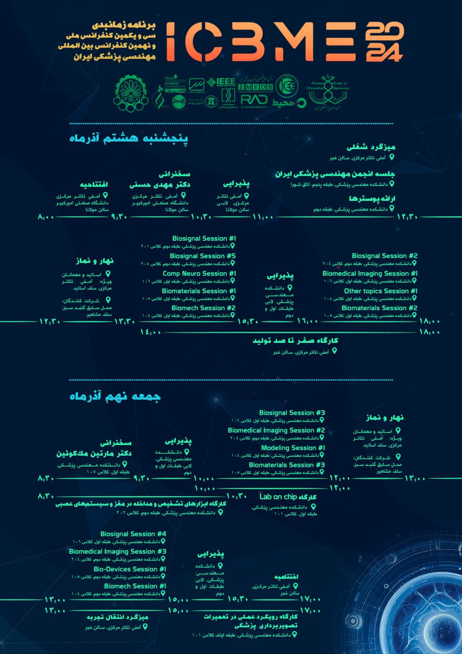 Conference Timeline